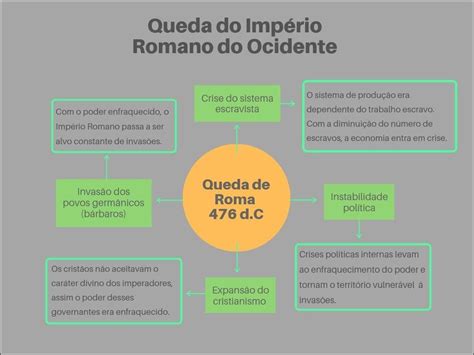 A Rebelião de Hilderico: Liderança Franquita Contra o Império Romano do Ocidente e a Ascensão dos Reis Germânicos