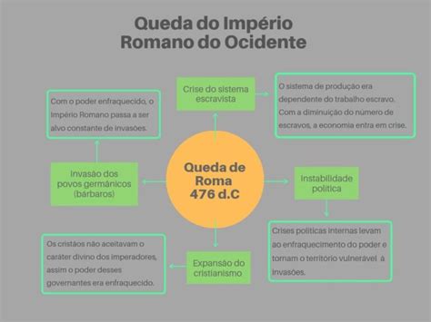 A Rebelião de Odone, Duque de Spoleto e as Imediações da Queda do Sacro Império Romano-Germânico