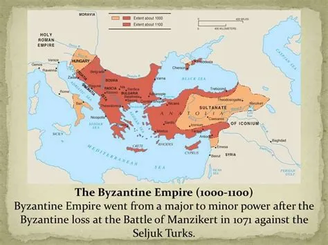 A Queda de Constantinopla: O Declínio do Império Bizantino e o Início da Era Moderna na Europa